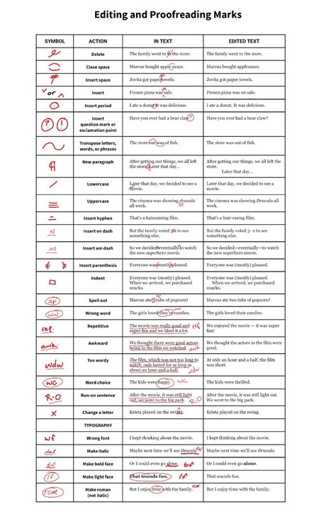 editor meaning in tagalog